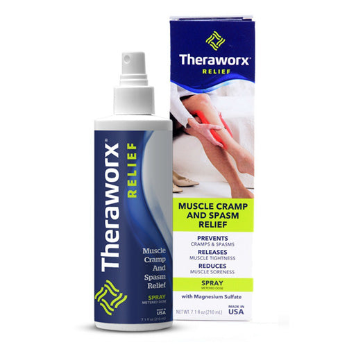 Theraworx Relief Fast-Acting Spray for Leg Cramps, Foot Cramps and Muscle Soreness